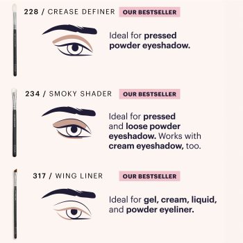ZOEVA It's All About The Eyes Brush Set set de pensule cu geantă - imagine 3